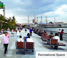 Recreational space